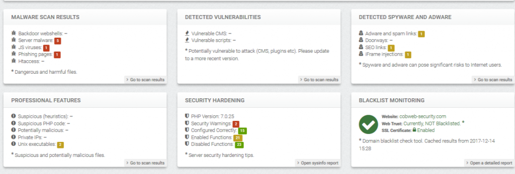 website malware detect